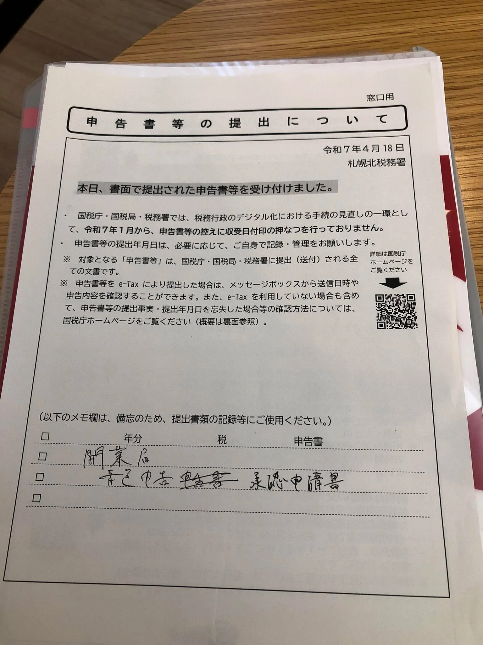 祝創業1周年🎊